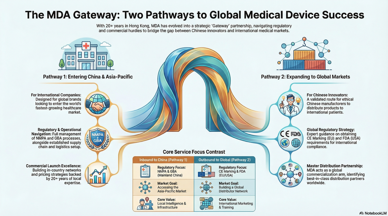 Public Photos / Files - e9c3c3e9-1236-4284-b841-7a088d1bca80